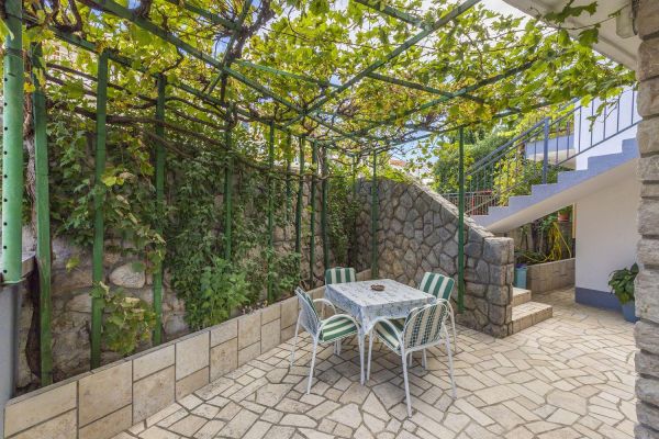 Apartment Jovanovic 2