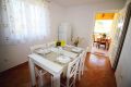 Ferienhaus Anna Premium