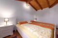 Villa Shirin