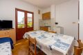 Apartment Agava mali